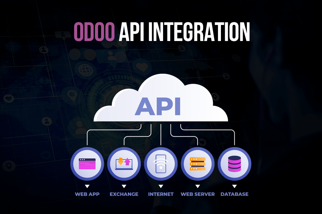 Odoo API Integration